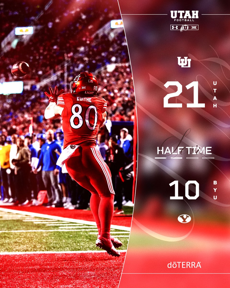 Utah_Football's tweet image. Halftime in SLC.

#GoUtes