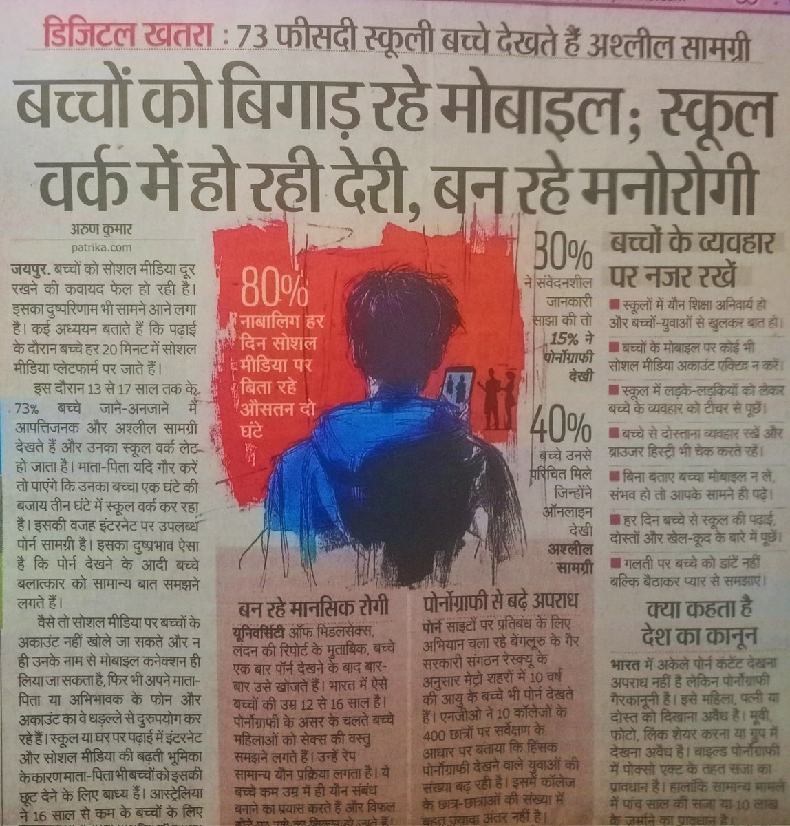 Akash Shukla Rewa (@rewaakash18972) on Twitter photo 