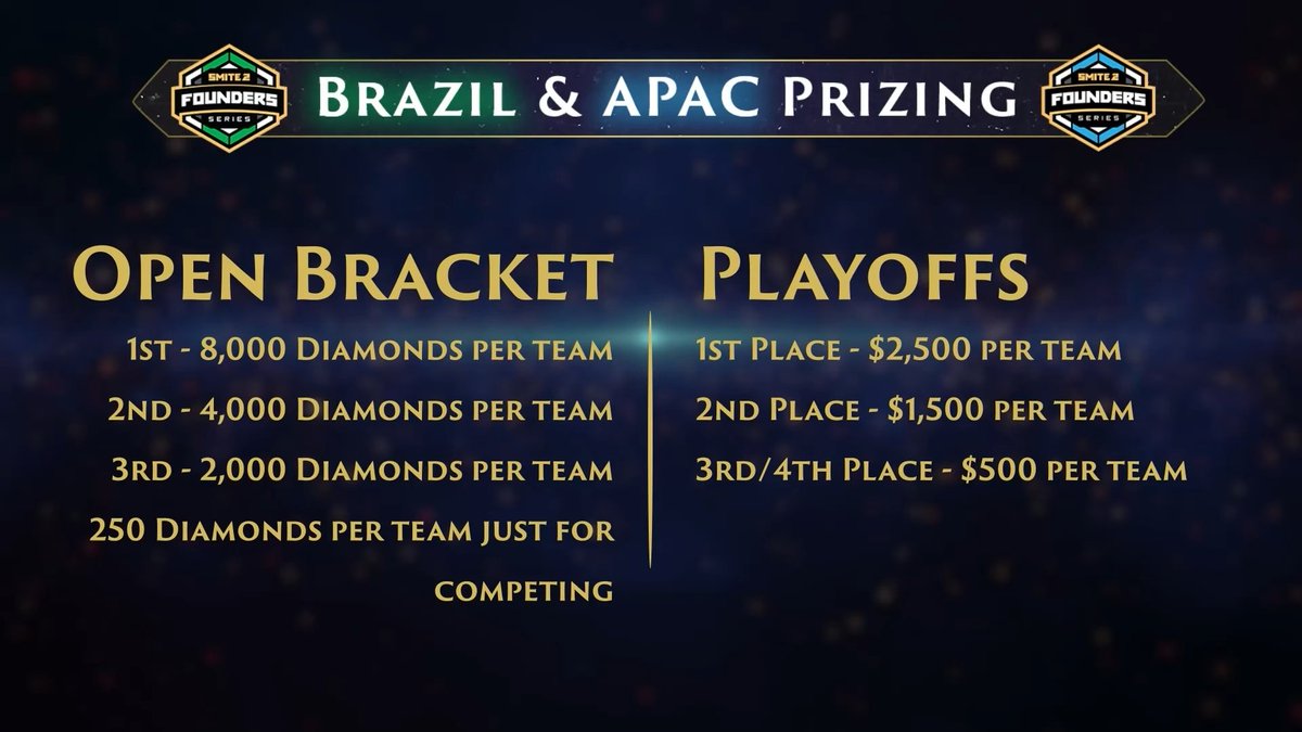 Smite2Esports tweet media