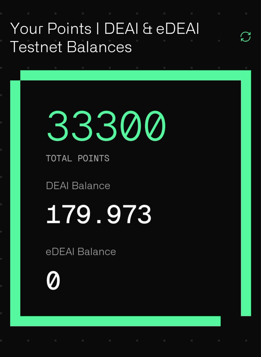 EarnStake's tweet photo. Done for today โ
๐ @zero1_labs $deai #zero1labs #cyphertestnet #Cypher #fhe https://t.co/v4dnagAnqS