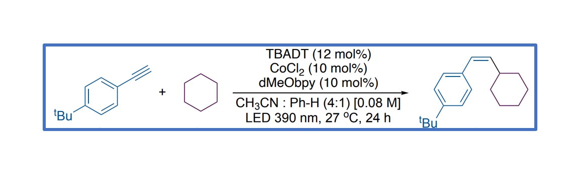 Ramesh Rasappan Lab (@rr_lab) on Twitter photo 🌟Exciting news! Our newest research from <a href="/rr_lab/">Ramesh Rasappan Lab</a> is now published in <a href="/ChemCommun/">Chemical Communications</a> !👏Huge congratulations to the amazing team: <a href="/vetrivelan_mj/">vetrivelan</a> , anagha_syam, and Guru_Vigknesh for their invaluable contributions! 🌟 <a href="/rr_prof/">Ramesh Rasappan</a> <a href="/Chemie_iisertvm/">School of Chemistry IISER TVM</a>
Check it out:
pubs.rsc.org/en/content/art… 🌟Exciting news! Our newest research from <a href="/rr_lab/">Ramesh Rasappan Lab</a> is now published in <a href="/ChemCommun/">Chemical Communications</a> !👏Huge congratulations to the amazing team: <a href="/vetrivelan_mj/">vetrivelan</a> , anagha_syam, and Guru_Vigknesh for their invaluable contributions! 🌟 <a href="/rr_prof/">Ramesh Rasappan</a> <a href="/Chemie_iisertvm/">School of Chemistry IISER TVM</a>
Check it out:
pubs.rsc.org/en/content/art…