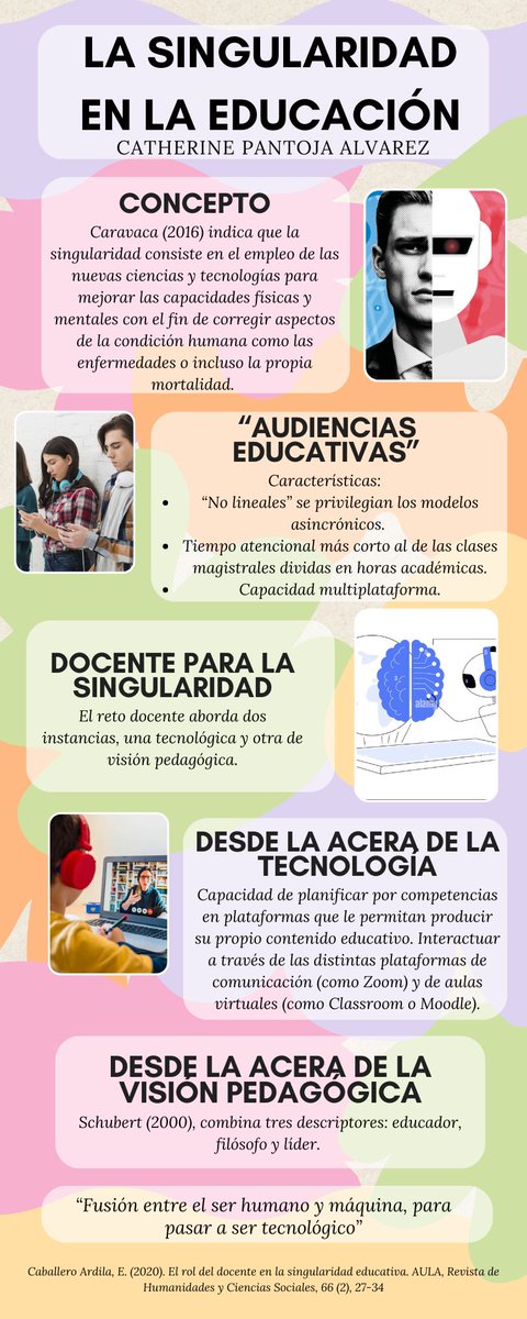 MtraCatherine's tweet photo. #ENSEñandoConTIC @Joel_Abiram https://t.co/HDDMczEcKe