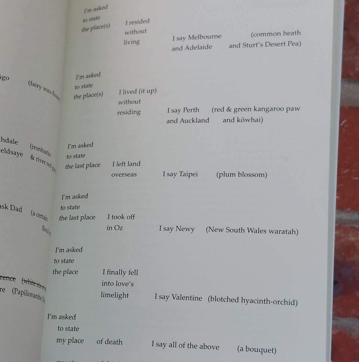 My #poem Biogeography is in fine company in Poetry of Change: The Liquid Amber Prize Anthology. My thanks to Rose Lucas, Ali Whitelock &amp; Reneé Petitt-Schipp for selecting/editing, &amp; Pauline Brightling for the page layout. I'll be reading this at the launch liquidamberpress.com.au