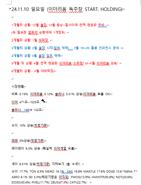 bboinsung's tweet photo. 11/10 흐름체크 https://t.co/i08e1FlUZl