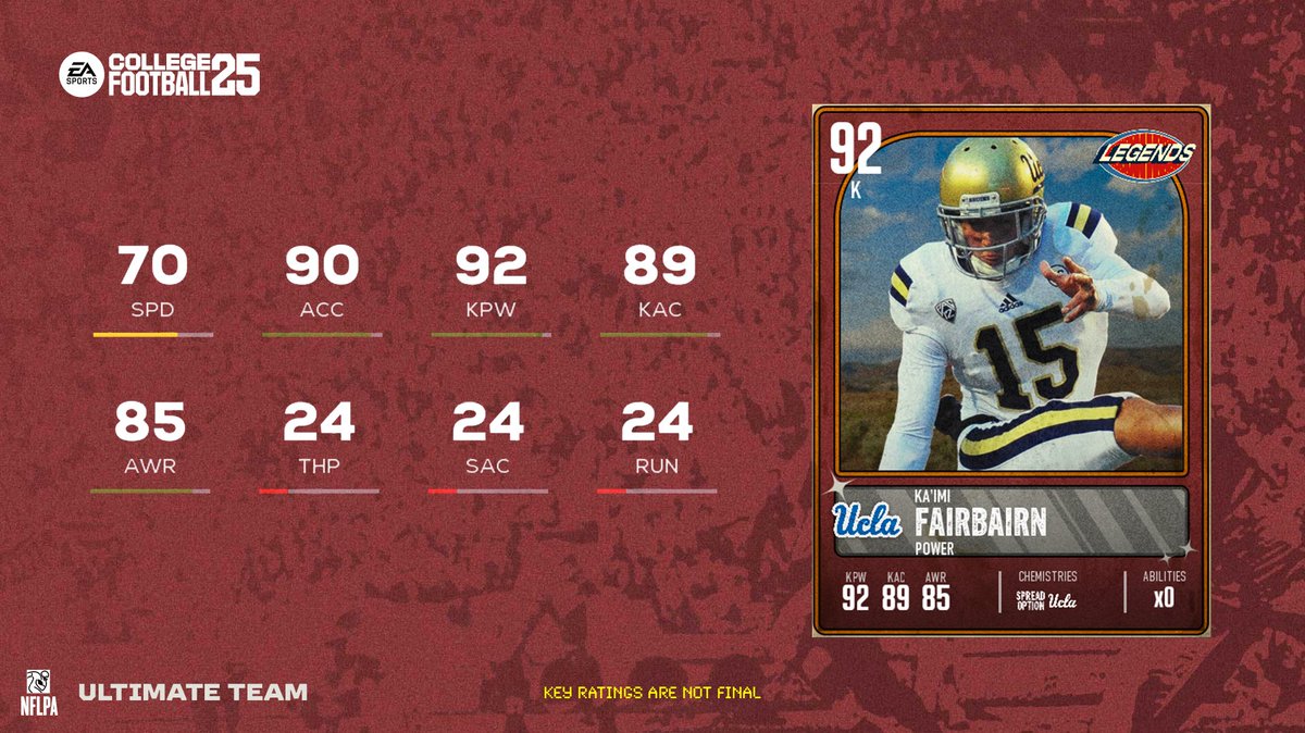 CFB Ultimate Team tweet media