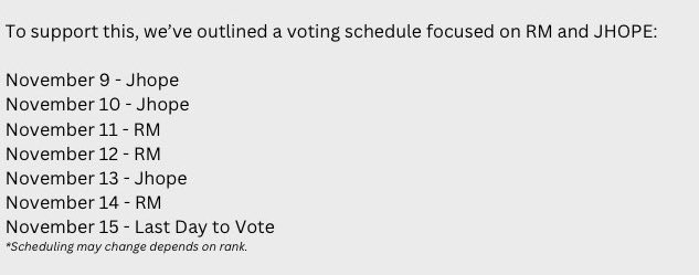 01Btsxarmy1's tweet photo. [🗳] 2024 MAMA

5 DAYS 13 HOURS LEFT TO VOTE!
Use all devices that you have/borrow from family + friends!

🏆Fans' Choice Male 2nd Vote: Push j-hope as scheduled

🏆Visa Fans' Choice of the Year: Push Jimin

✅️ Mnet Plus App (90%)
https://t.co/rPWj8zRsDw
✅️ SNS # (10%) https://t.co/3Dx5X7U9UC