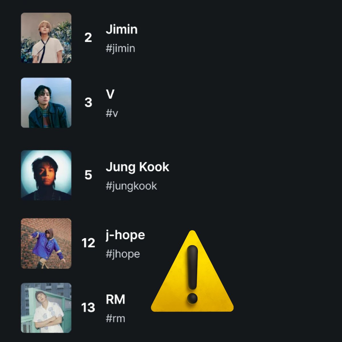 01Btsxarmy1's tweet photo. [🗳] 2024 MAMA

5 DAYS 13 HOURS LEFT TO VOTE!
Use all devices that you have/borrow from family + friends!

🏆Fans' Choice Male 2nd Vote: Push j-hope as scheduled

🏆Visa Fans' Choice of the Year: Push Jimin

✅️ Mnet Plus App (90%)
https://t.co/rPWj8zRsDw
✅️ SNS # (10%) https://t.co/3Dx5X7U9UC