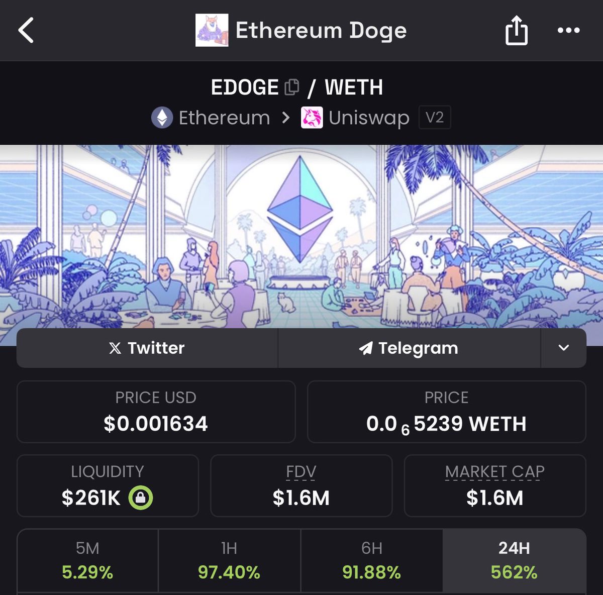DoxxedChannel's tweet photo. Some chads are max bidding $EDOGE 

I will repeat it 100 times.

Ethereum Doge is the mascot of ETH https://t.co/Q3xYiILeEk