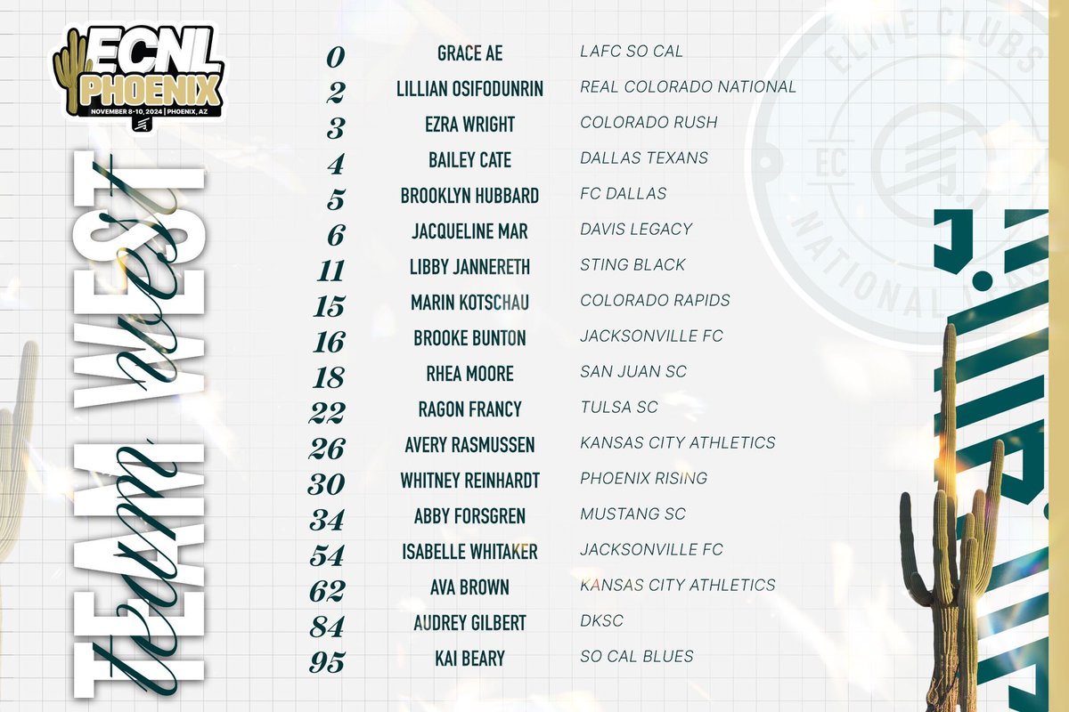 ECNLgirls's tweet photo. Congrats to all the athletes suiting up for Team West at the #ECNLPHX Continental Tire ECNL National Selection Game https://t.co/YvzoL3L5Zm