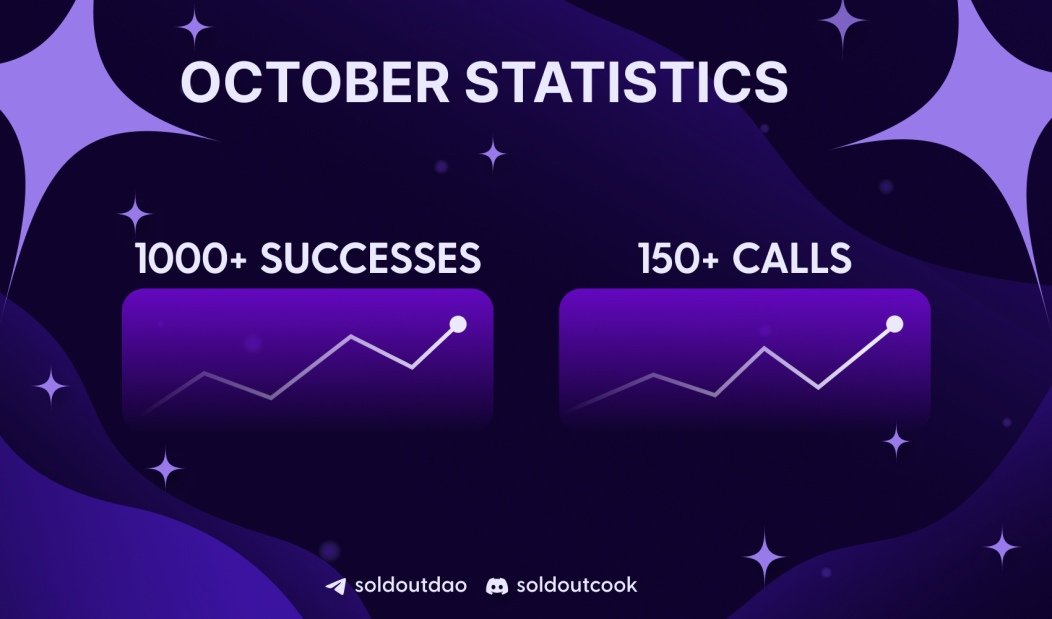 Soldoutcook's tweet image. We have summarized the full statistics of our successes for October.
DIscord: discord.gg/soldoutcook