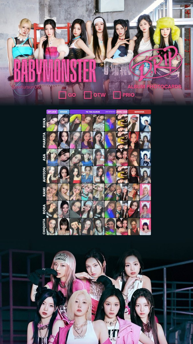 py0_1nbloom's tweet photo. BABYMONSTER 1st Full Album - DRIP photocard template

©️ pics not mine ctto

HD Drive: https://t.co/FCO0vrxmVZ

@YGBABYMONSTER_ #BABYMONSTER 앨범 포토카드 포카 pc ruka pharita asa ahyeon rami rora chiquita 루카 파리타 아사 아현 라미 로라 치키타 https://t.co/tCsq2GQKNb