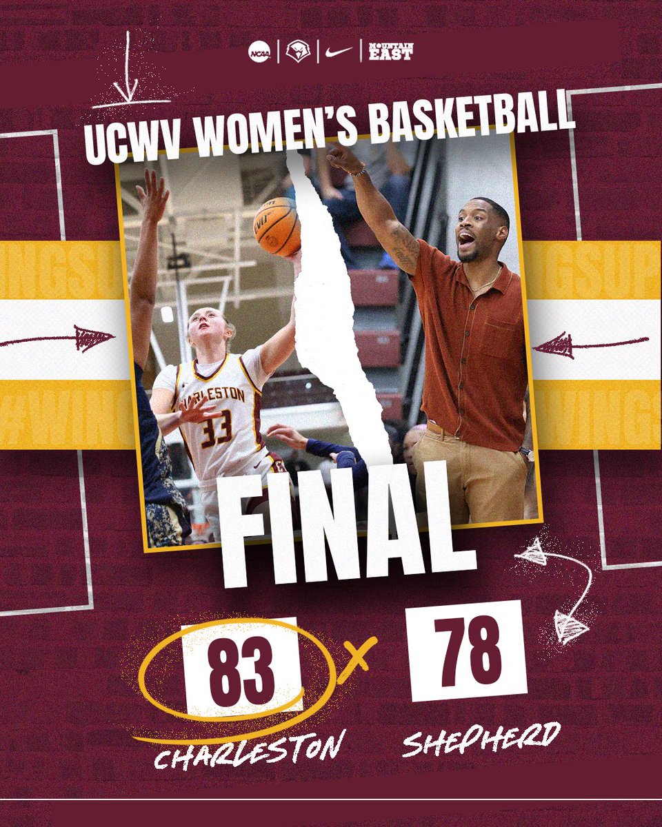 UC Women’s Basketball kicks off their season with a dub over Shepherd at home 🔥

Freshman Harper Annarino goes double-double in her college basketball debut, while Bubby Johnson secures his first win as Head Coach for the Golden Eagles 🥳

#WingsUp
