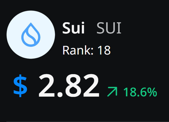 Sui Community💧 tweet media