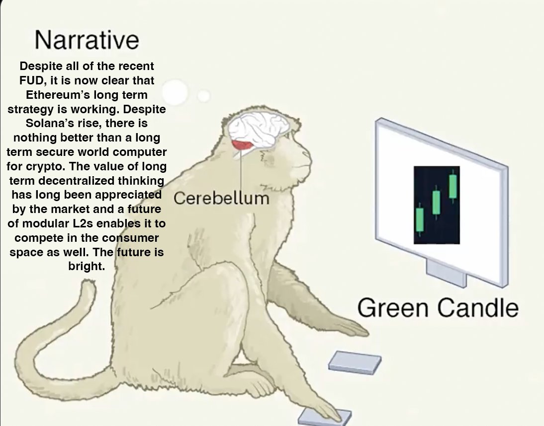 don't like the narrative?

just wait for a green candle.