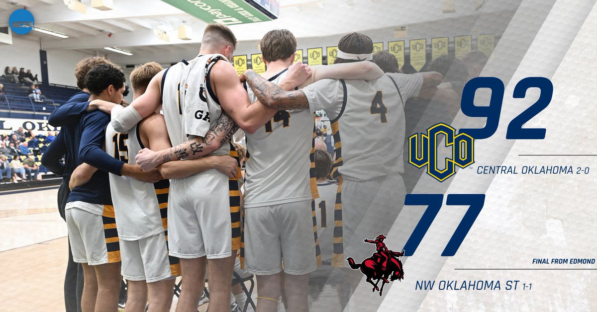 UCOMBB's tweet photo. BRONCHOS WIN! 

UCO closes out the Central Region Challenge posting 90+ for the second consecutive game. Back at home next week vs #3 West Texas A&amp;M Thursday night at 6pm!

JV Seat 22pts
Jordan Thompson 20pts 9ast
Jacobi Sebock 13pts 9reb 
Matt Willenborg 10pts 6reb

#EDGE https://t.co/NPJUxzxoDH