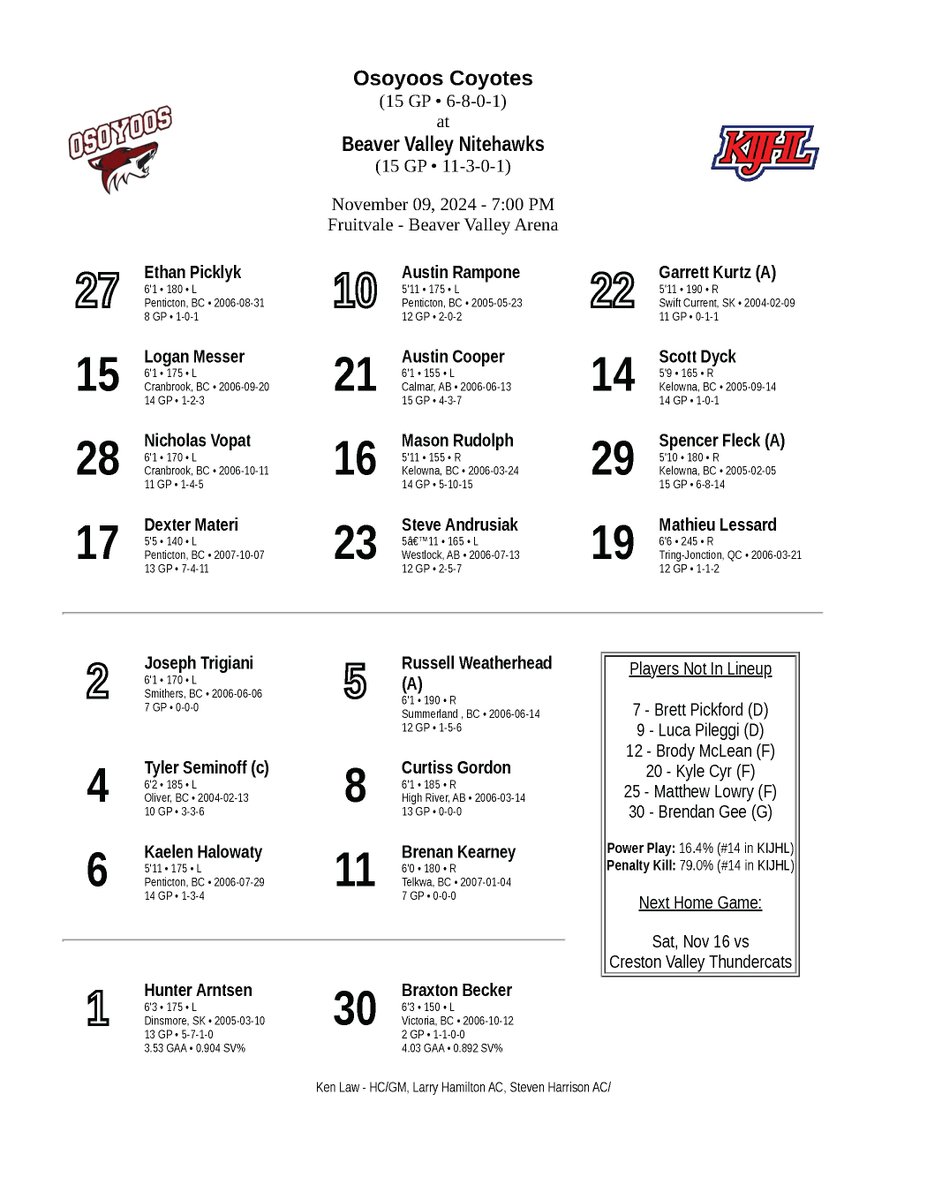 Kootenay International Junior ‘A’ Hockey League tweet media