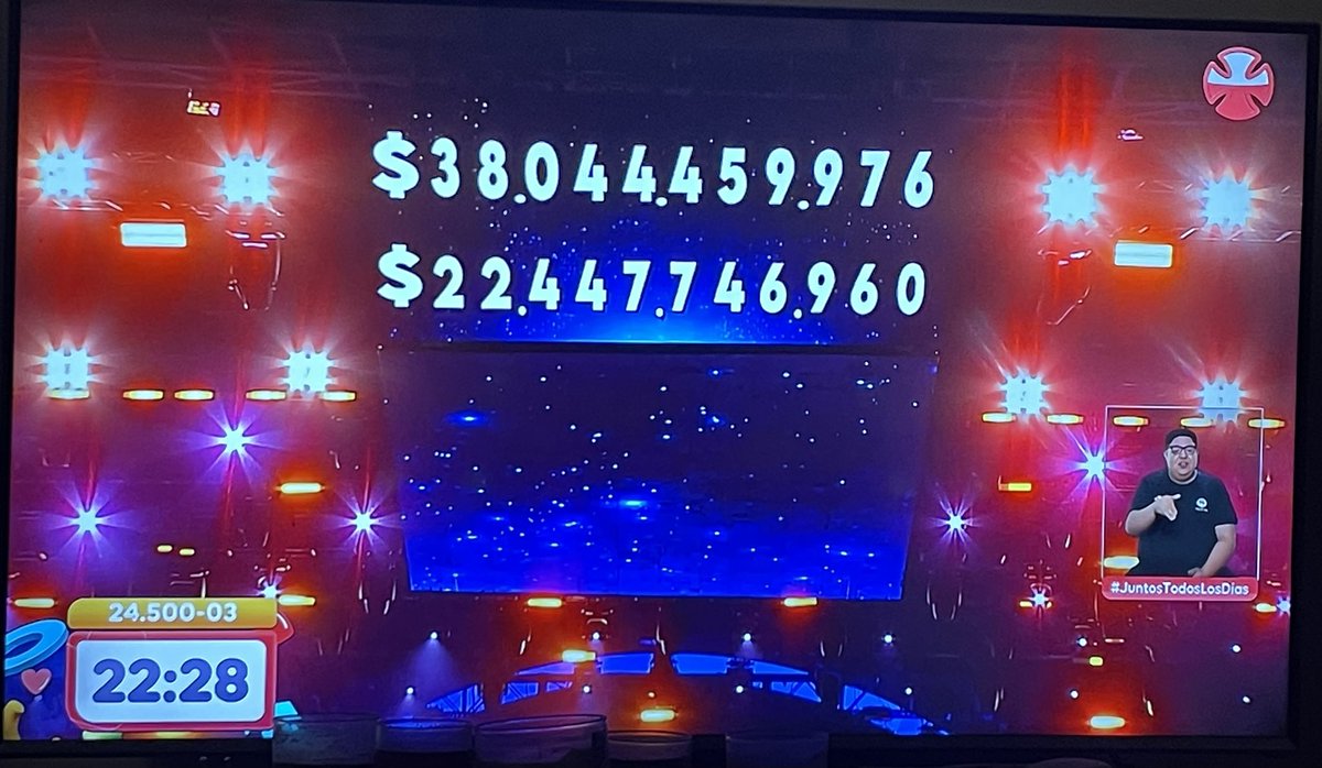 carlitalabra's tweet image. Ufff falta mucho aún para llegar a la meta 
#VamosChilenos
#TeletonChile2024