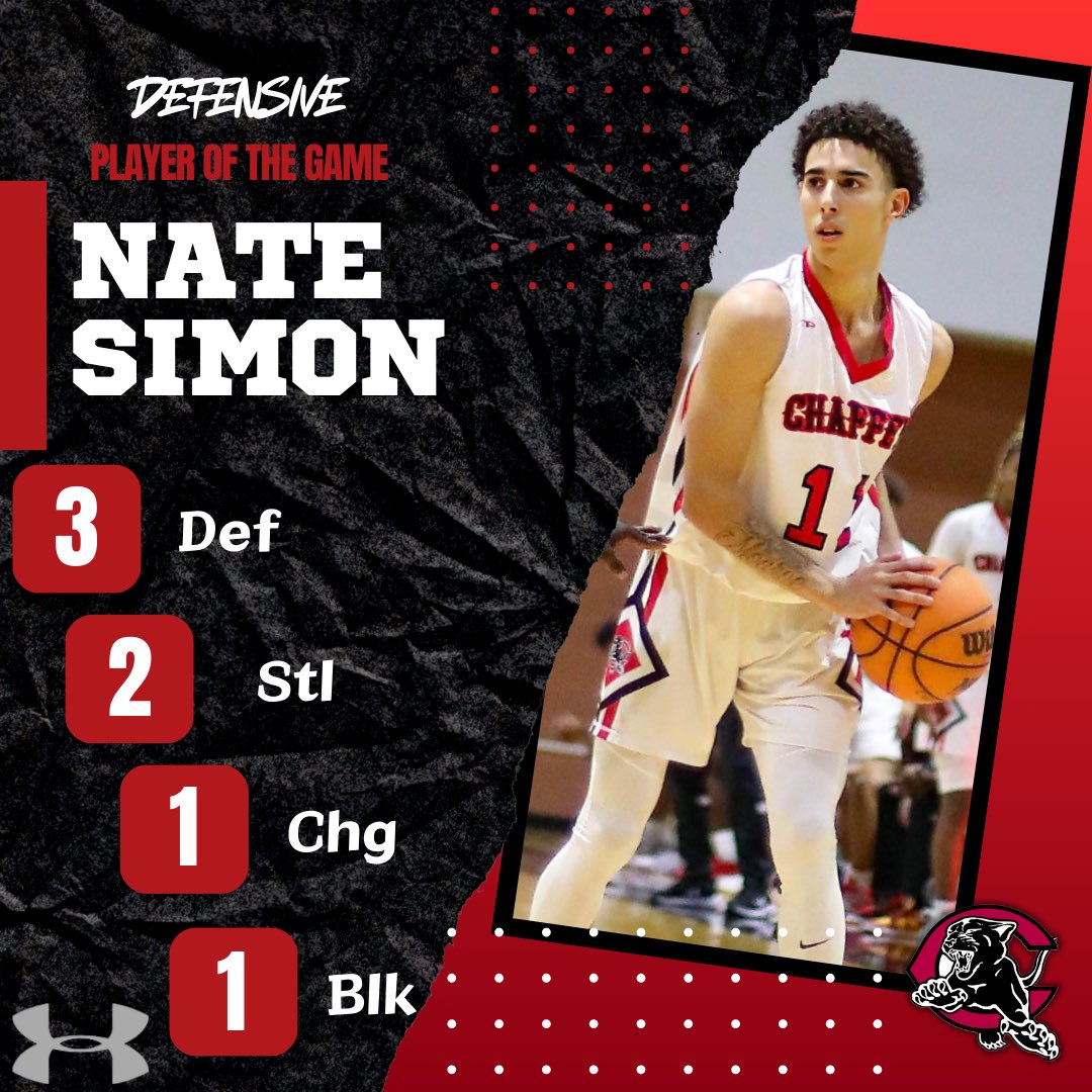 CHAFFEY COLLEGE MBB tweet media