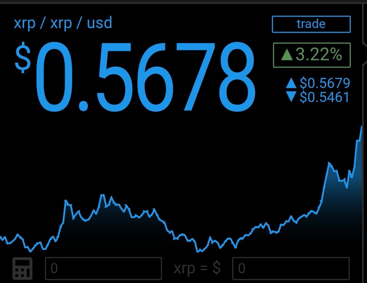 RippleXrpie's tweet photo. SEND IT!!! 🚀📈

Smash that like button. #XRP MUST TREND! 💥 https://t.co/EnS10vaqSX