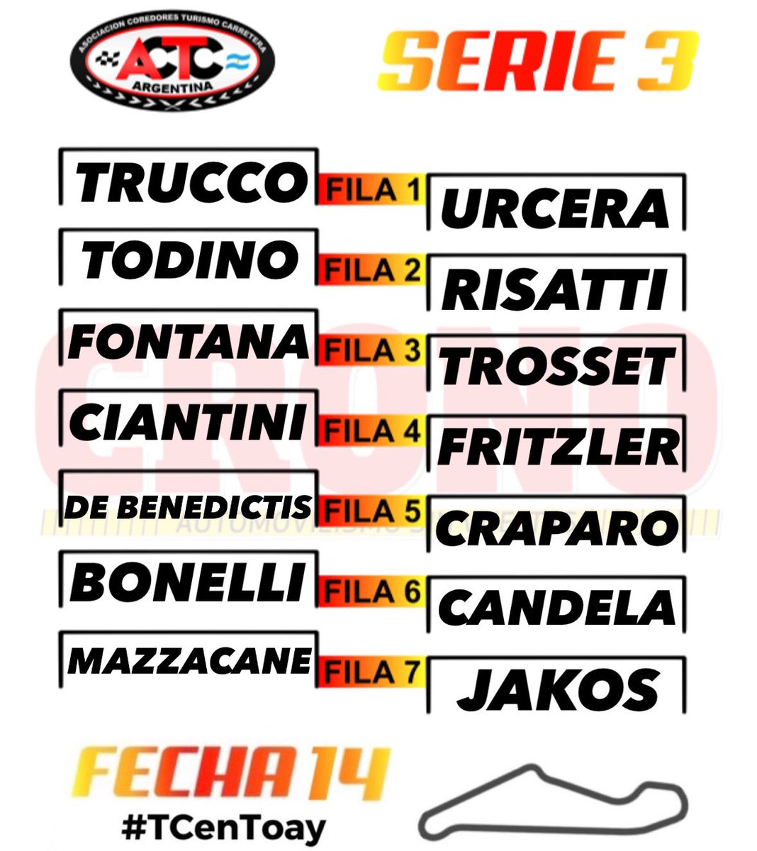 📸 #TCenToay • De la siguiente manera se pondrán en marcha los tres parciales del domingo 👇🏼

✅ La 1ª serie se largará a las 10:05 hs, la 2ª a las 10:30 hs y la 3ª a las 10:55 hs, con televisación en vivo por TV Pública y MotorPlay.