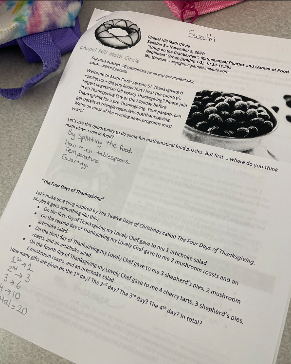 dbarman's tweet image. Today&apos;s #mathAndFood #mathiseverywhere lesson for @unc #mathCircle @MathCircleNet was very well received! 1st-3rd grade students were quite engaged with the cranberry game I invented and all our explorations. #mtbos #iteachmath #mathisfun