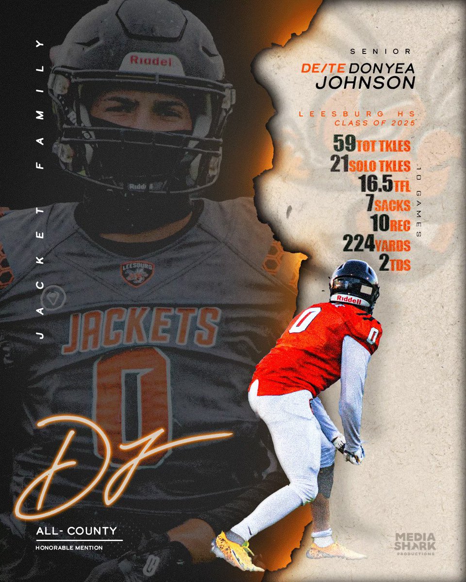 Leesburg Football tweet media