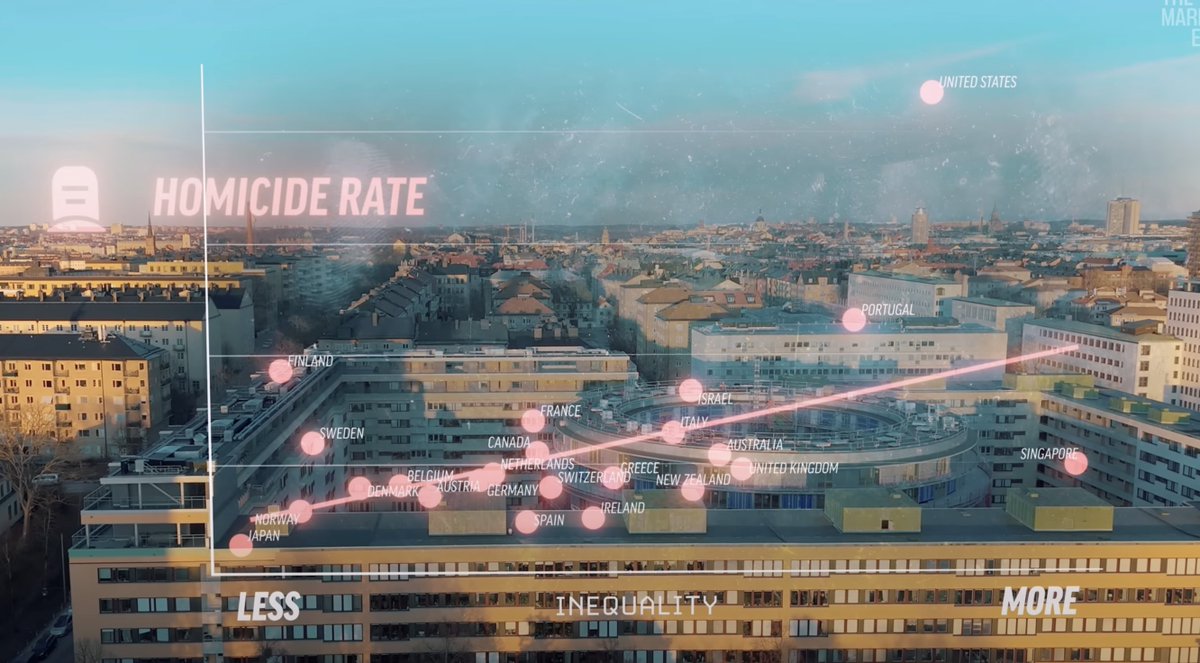 well well well  🤔 interesting isnt it ? <a href="/elonmusk/">Elon Musk</a> 
~
youtube.com/watch?v=weyc6D…