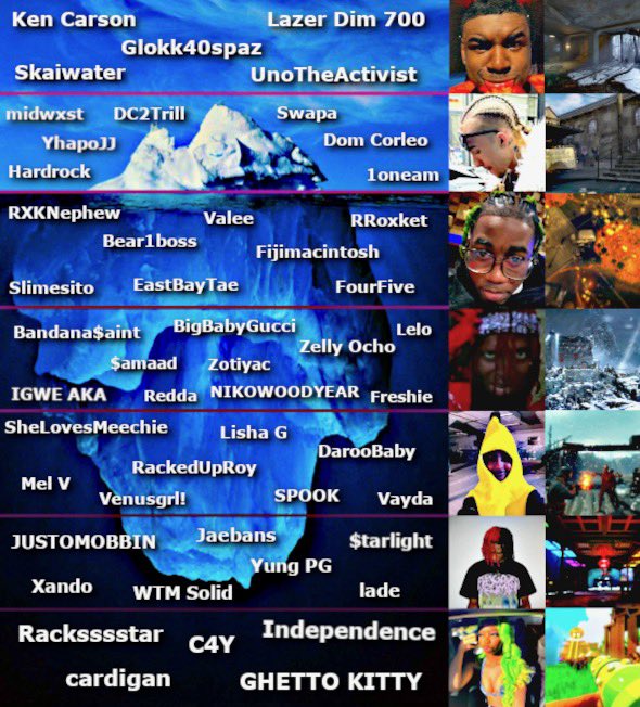 Unemployed Twitter legend Bryce Fitts made an underground iceberg 👀