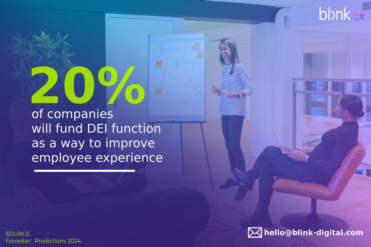 Hi. Vee here!

Sharing this insight from <a href="/forrester/">Forrester</a> to start the week that reveals 20% of companies fund DEI functions to improve #EmployeeExperience.

How does your company invest in improving workplace #EX?