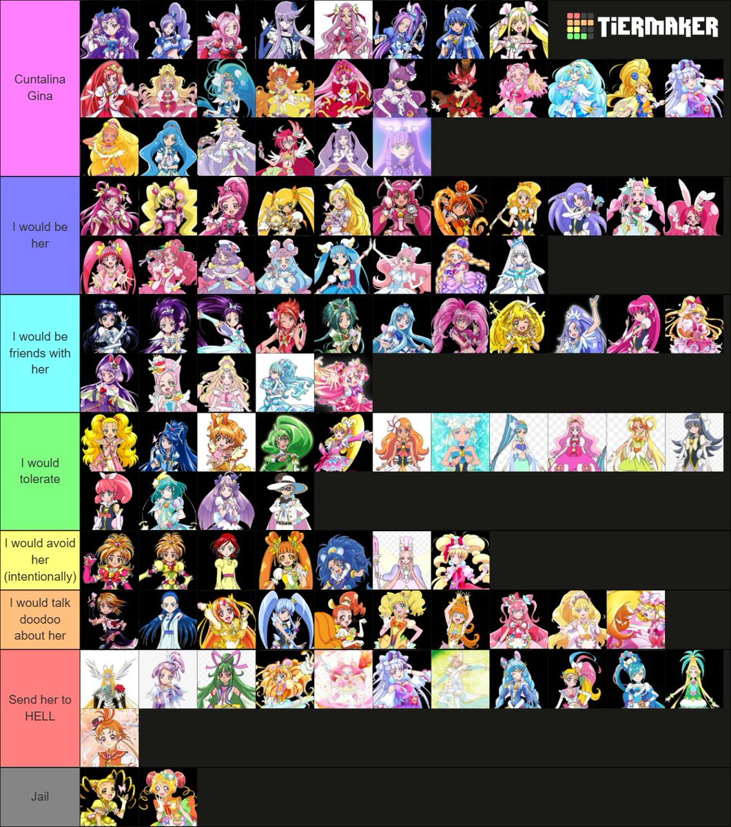 My friend has never seen Precure, but last night we made a tier list together based off of her first impressions and it is truly chaos 💀