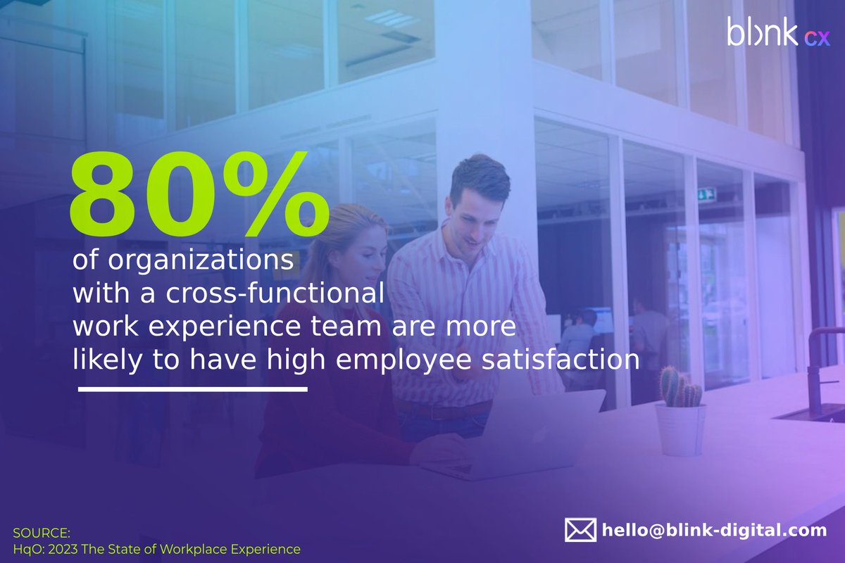 Hi. Vee here!

Let's start another day with this info from <a href="/HqOapp/">HqO</a> that shows 80% of organizations with a cross-functional experience team are more likely to have high employee satisfaction.

How does your company empower #EmployeeExperience?
#EX
