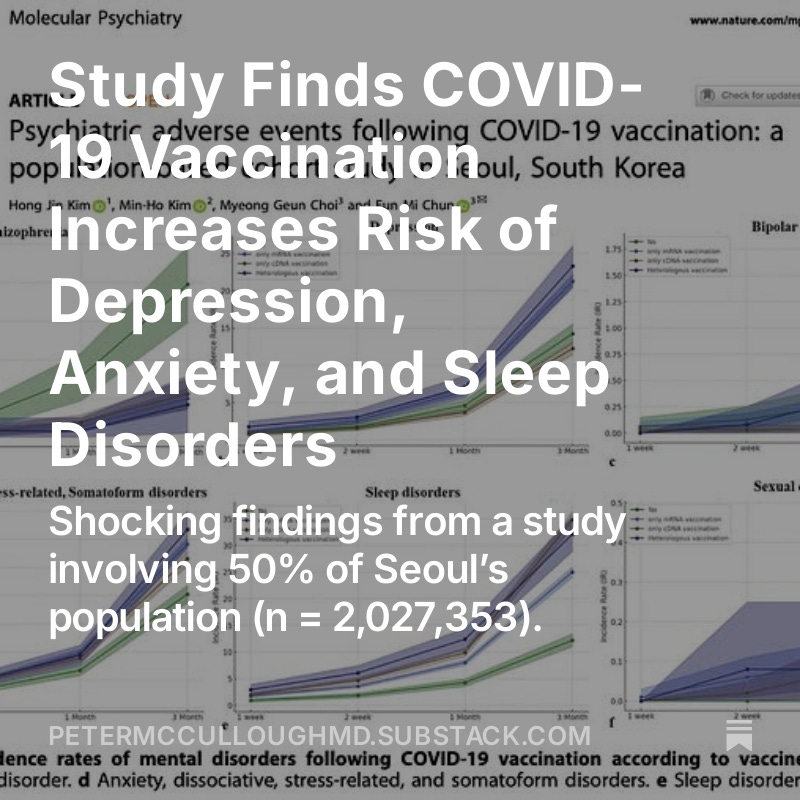 Study Finds COVID-19 Vaccination Increases Risk of Depression, Anxiety, and Sleep Disorders

Shocking findings from a study involving 50% of Seoul’s population (n = 2,027,353).  Mounting concerns about long-lasting mRNA, dangerous Spike protein, and no ability to go back on the