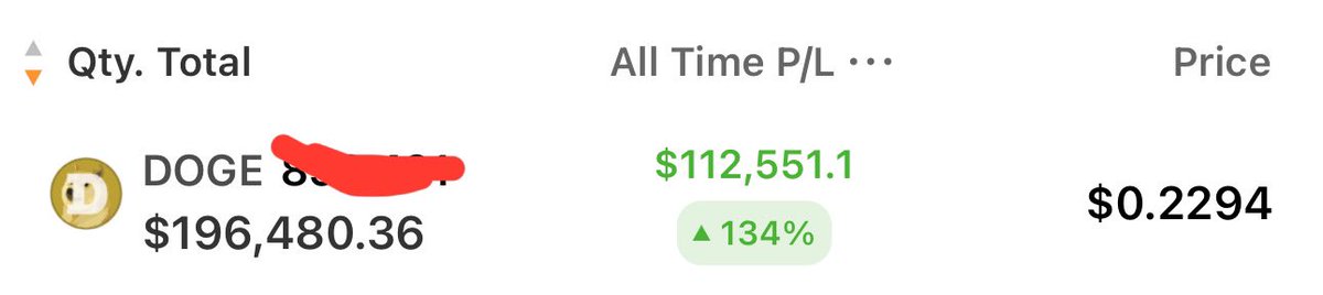 pIaysome's tweet image. If #Dogecoin hits $0.24 within 24 hours, I will choose 2 random peoples who like this post and retweet and send $200 each #DOGE
Let’s do this