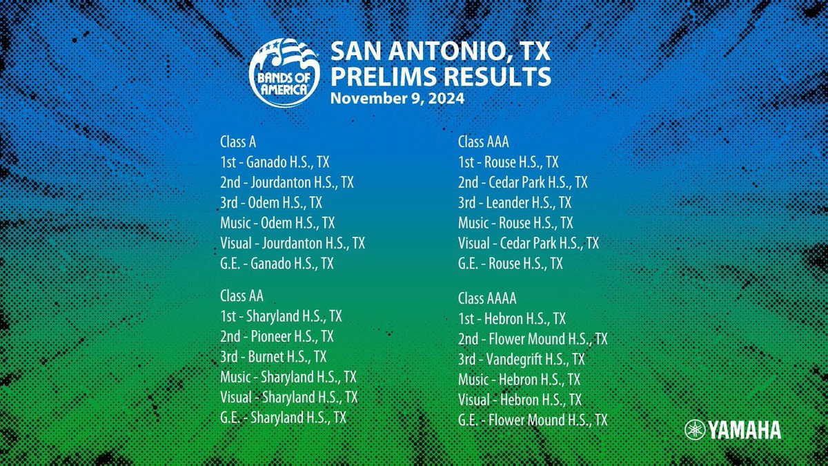 Sharyland Percussion tweet media