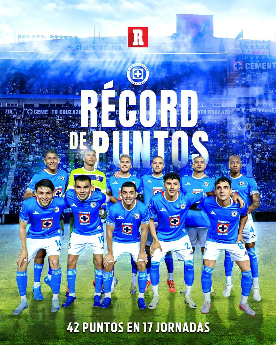 DIARIO RÉCORD tweet media