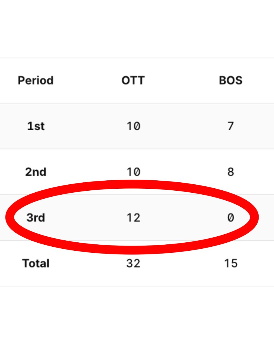 B/R Open Ice tweet media