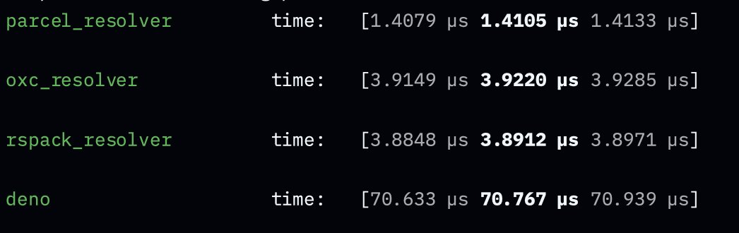 devongovett's tweet photo. Just published Parcel's resolver crate! It's one of the fastest Node-compatible module resolvers written in Rust. Tons of features including tsconfig paths and moduleSuffixes, extension rewriting, aliases, package.json exports, etc. 🚀

https://t.co/i5iQ6jcH5X https://t.co/q3U3jIipQv