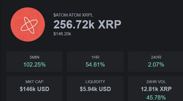 Pump incoming???