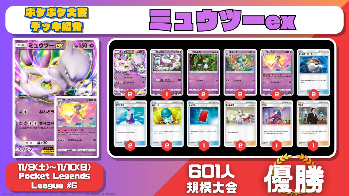 ポケポケ大会情報】 Pocket Legends League #6 (参加者601人) 🏆 優勝