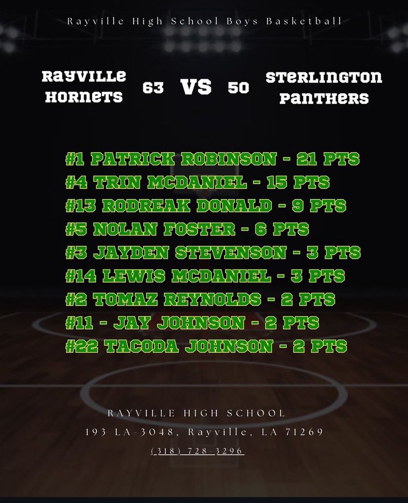 Roderick_1's tweet image. Good team win today 🏀✅ @PrepHoopsLA