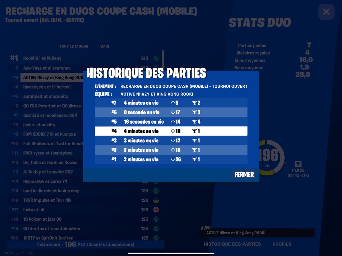 3rd nac (300$) should have won but niivzy internet crashed… <a href="/niivzyfn/">Niivzy</a>