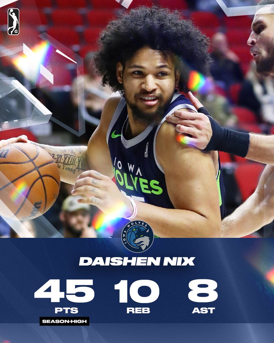 nbagleague's tweet image. 45 PTS 🐺 10 REB 🐺 8 AST

Daishen Nix went off for a CAREER-HIGH scoring night and a near triple-double to lead the @iawolves to a thrilling OT victory over the Skyforce!