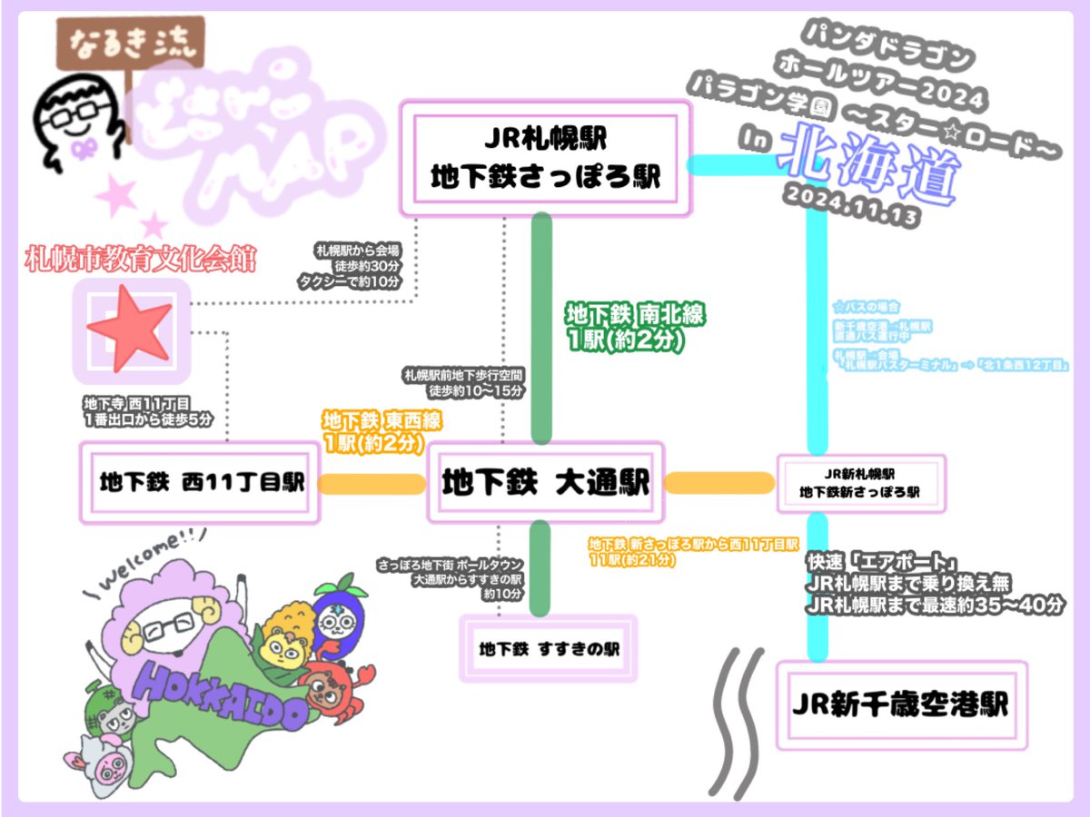 なるきが北海道まとめしてくれたよ👓 そしてパラゴンふれんZOO可愛