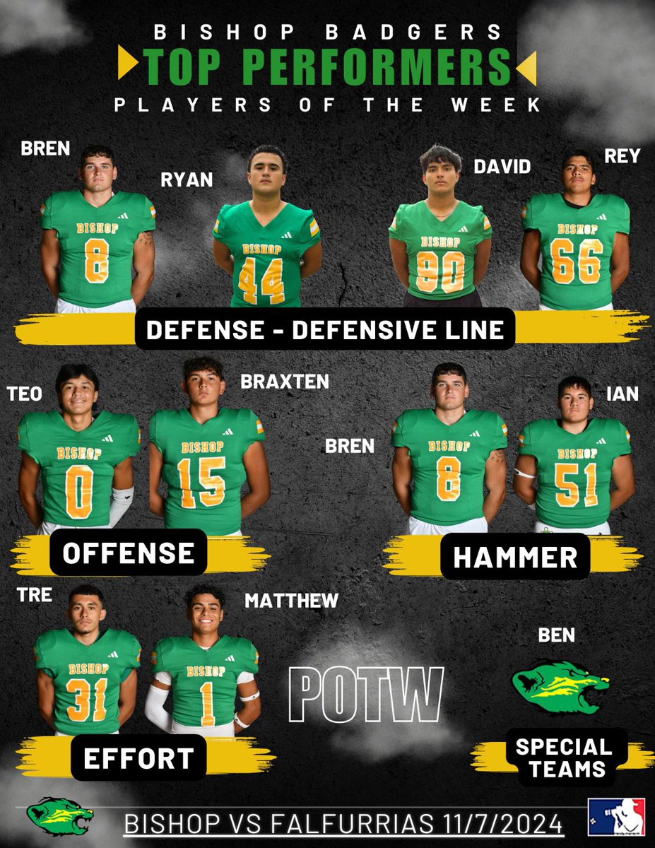 Bishop Football tweet media