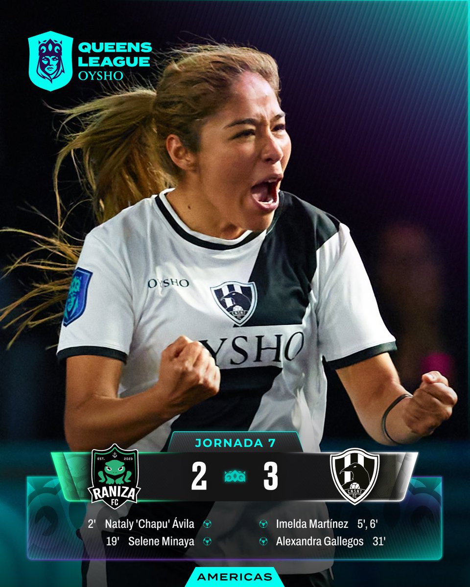 🐸 <a href="/RanizaFc/">Raniza FC</a> 2 - 3 <a href="/ClubDeCuervos/">Club de Cuervos</a> 🐦‍⬛

#QueensLeague #Oysho