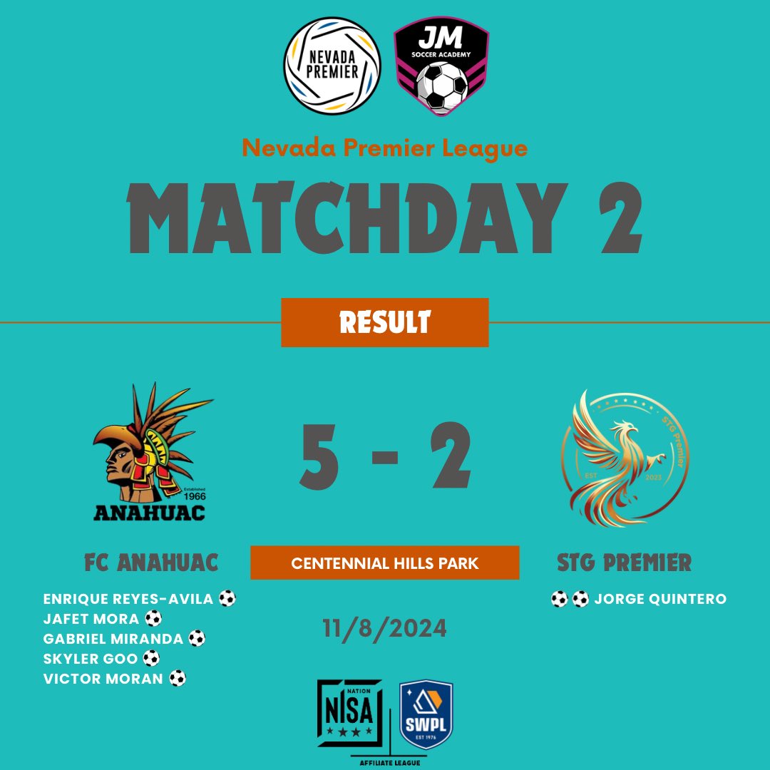 First win of the season! In a tough fought match against the best club in southern Utah!