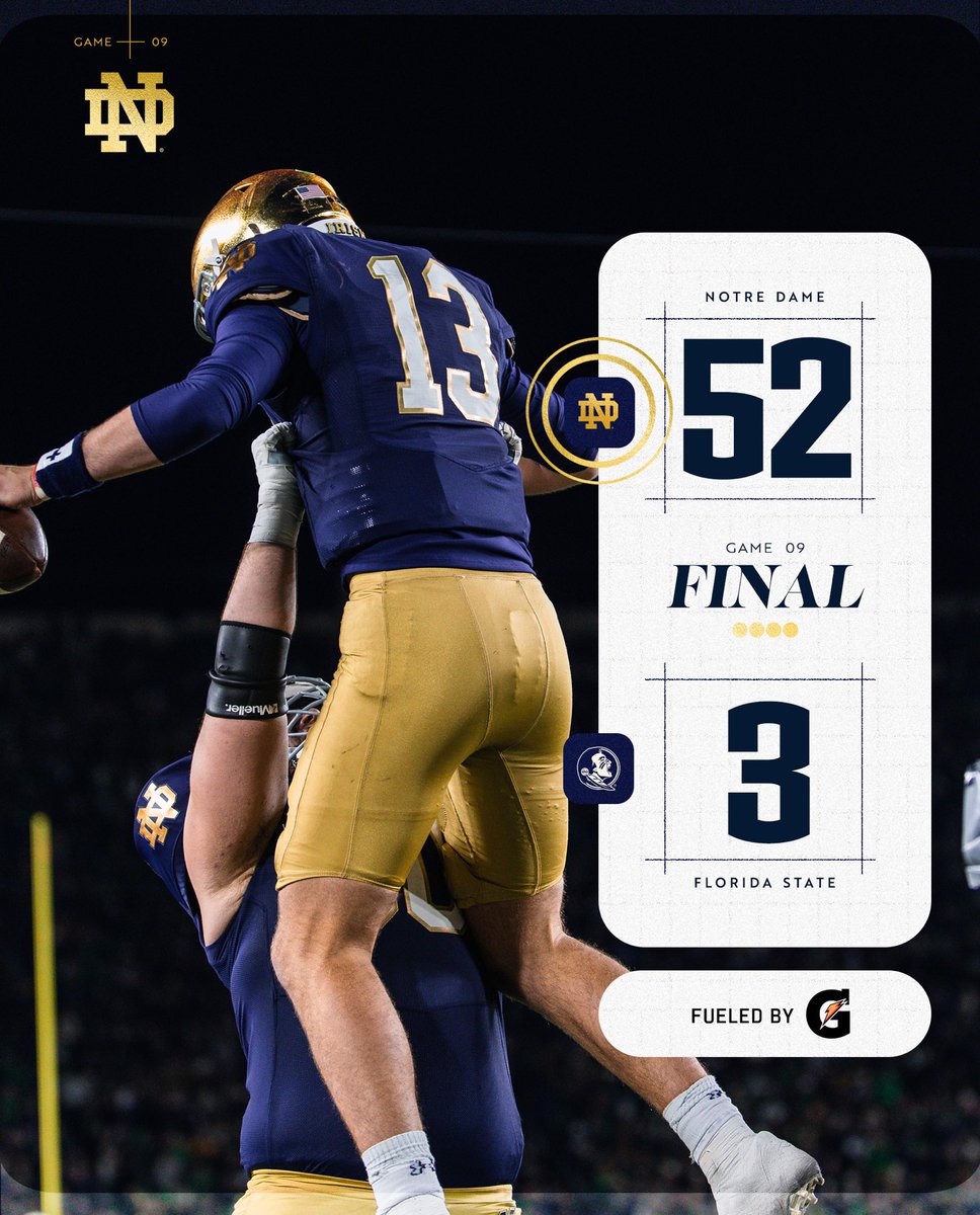 IRISH WIN UNDER THE LIGHTS 

#GoIrish☘️ | <a href="/Gatorade/">Gatorade</a>