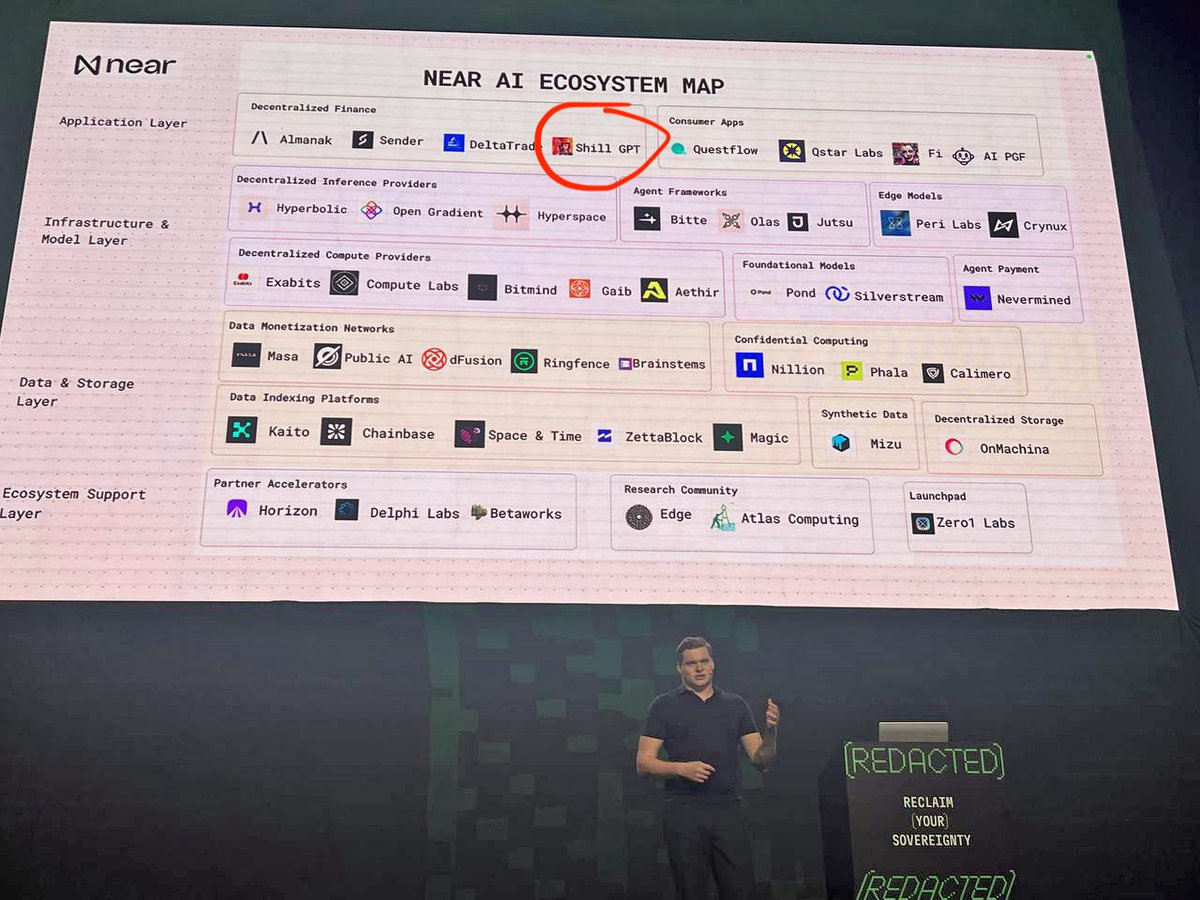 ShillGPT is the future of DeFi