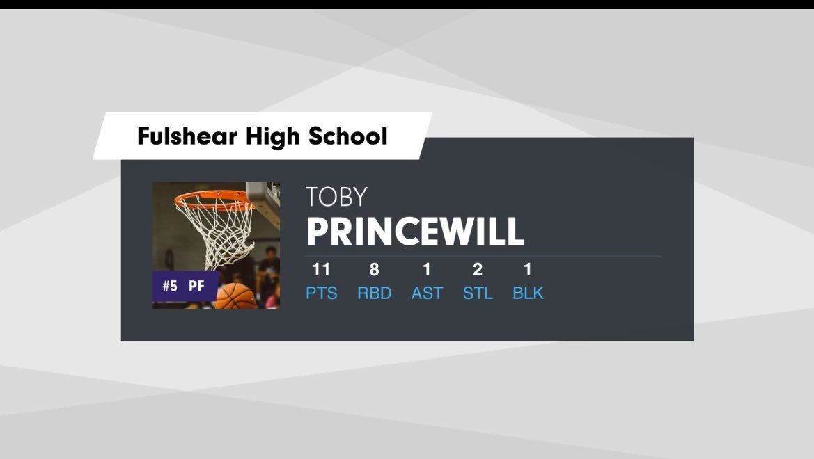 Toby princewill tweet media