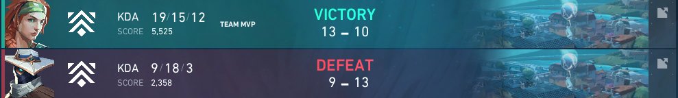 13x10 vs <a href="/Xatruch_Gaming/">Xatruch Gaming</a> 
9x13 vs talleres
xd esta semana